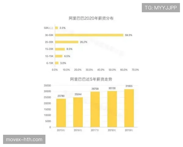 德甲最新引援动向:高额薪资引发球员市场热议 德甲最新引援动向:高额薪资引发球员市场热议