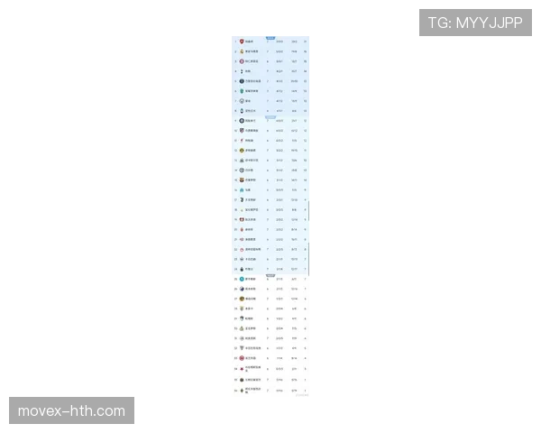 欧冠官方最新消息公布