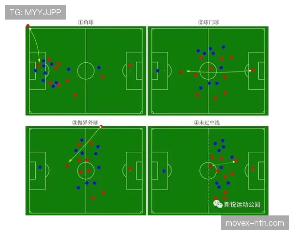 球门球出球规则拆解:什么时候必须从禁区内发球? 球门球出球规则拆解:什么时候必须从禁区内发球?
